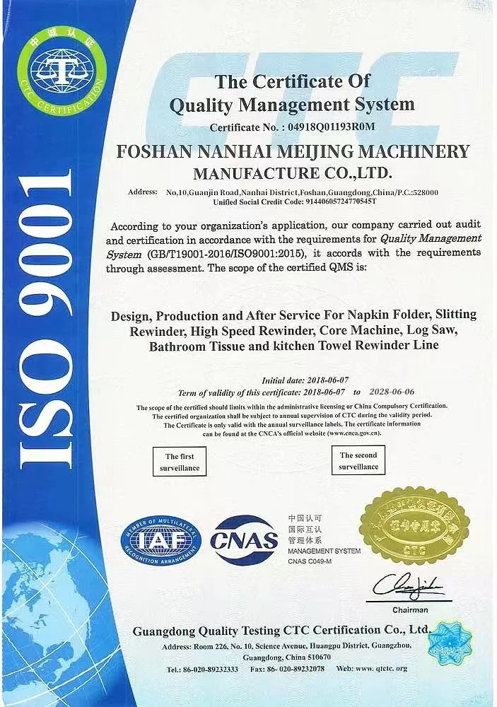 ISO9001 ISO9001