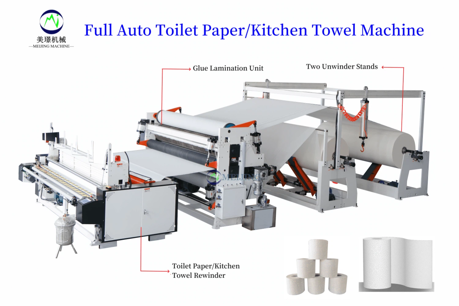 toilet paper rewinder machines toilet paper rewinder machines